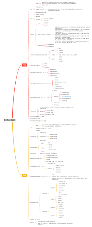 物理治疗学第十章 平衡与协调训练