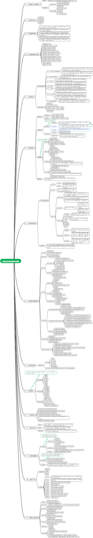 中国公务员制度的基本框架
