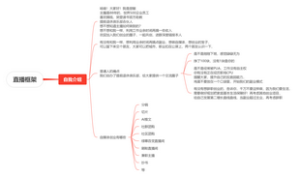 直播框架