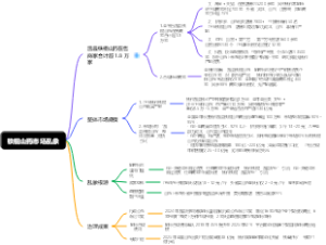 铁棍山药市场乱象