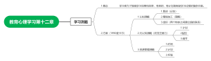 教育心理学习第十二章