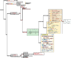 定语和定语从句