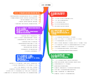 二元一次方程组