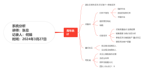 系统分析_讲师_张总_记录人_何娟_时间_2024年3月27日