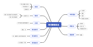 斯氏狸殖吸虫