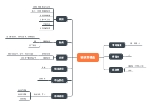 链状带绦虫