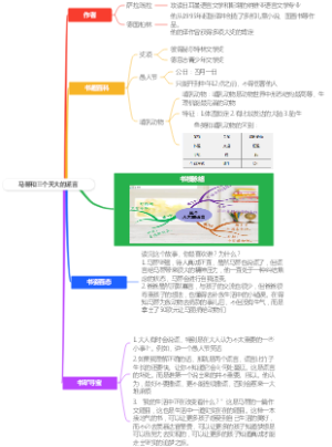 马蒂和三个天大的谎言