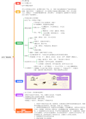 时代广场的蟋蟀