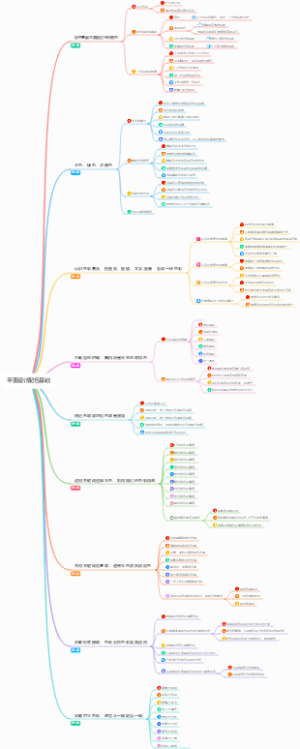 平面设计配色基础