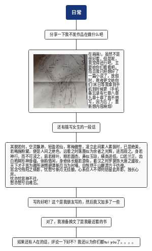 日常(1)