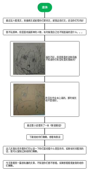 日常分享