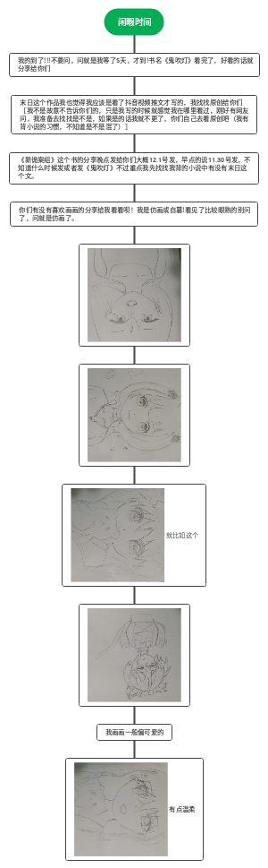 闲暇时间