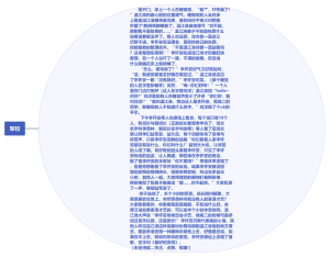写作-军校(1)思维导图