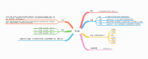 王者荣耀李元芳