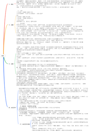 明代戏曲