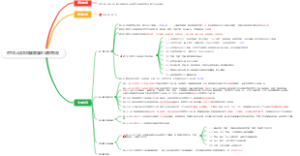 《中华人民共和国爱国主义教育法》