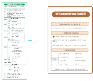 讲书最重要的步骤是构建坡道