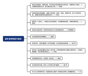 崩坏星穹铁道中金句
