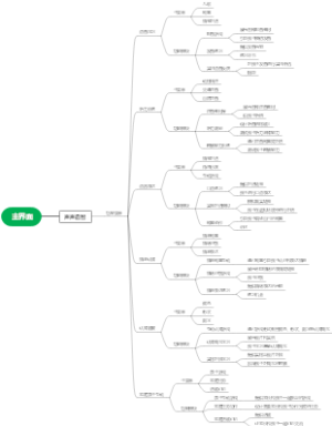 声声启智学习机主界面