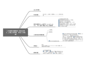 初中数学关于二次函数单元的思维导图