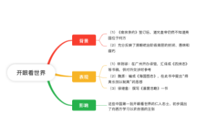 历史-开眼看世界