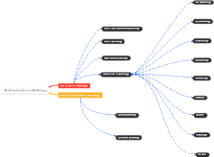 病理学导论An Introduction to Pathology