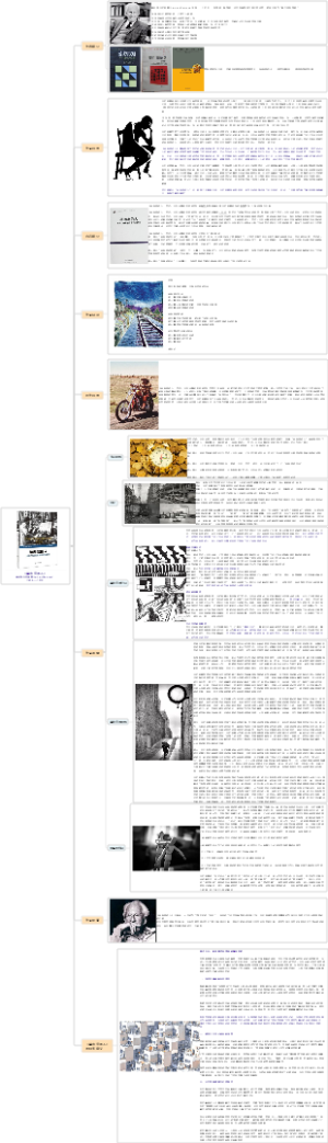 《单向度的人》【美国】赫伯特·马尔库塞