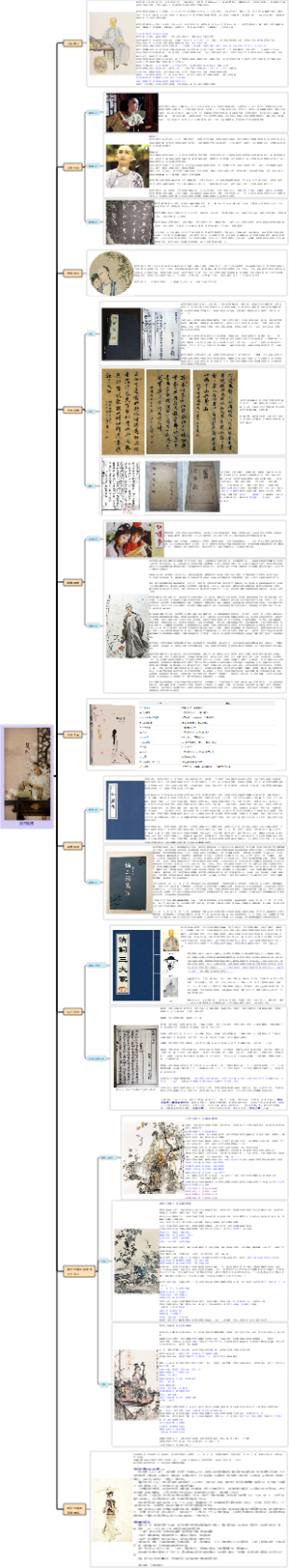 纳兰性德（纳兰容若）