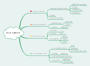 物理化学第十章电解质溶液