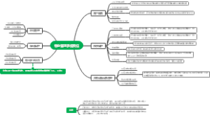 物业管理承担责任2(1)