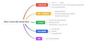 五年级下册科普版英语第二课read(1)