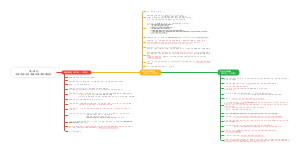 第一单元中国开始沦为半殖民地半封建社会