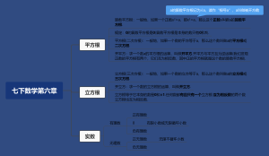 七年级下册数学第六章