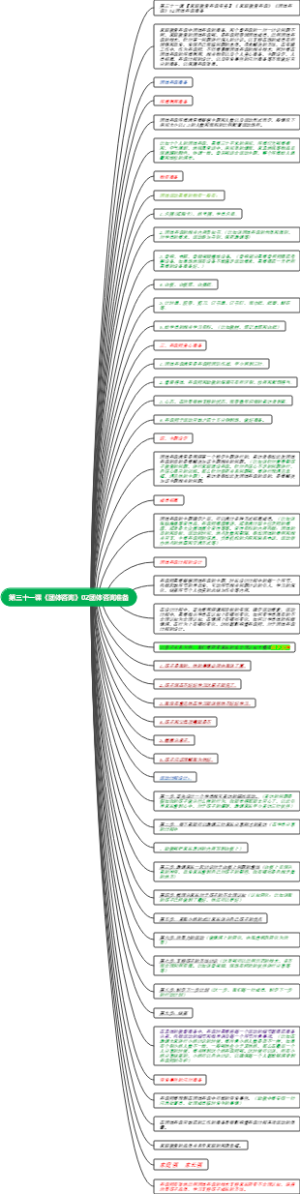 第三十一课《团体咨询》02团体咨询准备