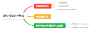树立科学的世界观