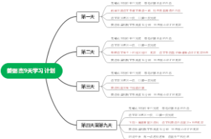 学习计划思维导图