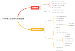 16机电工程运维与保修管理
