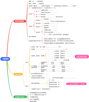 七年级生物下册 人体的营养