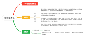 综合服务区