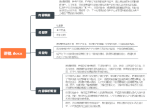 婚姻制度讲稿.docx