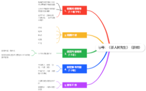 ip号：《茶人树先生》《茶帅》