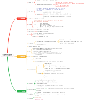 三国两晋南北朝