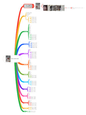 法医秦明真卷第四季白卷概括