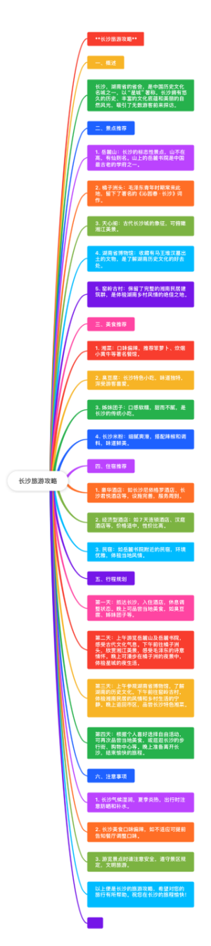 长沙旅游攻略