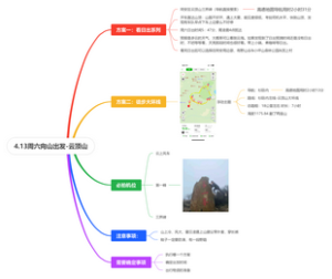 4.13周六向山出发-云顶山