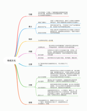 传统文化