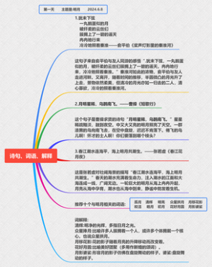 每日摘抄