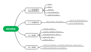 游戏的特征