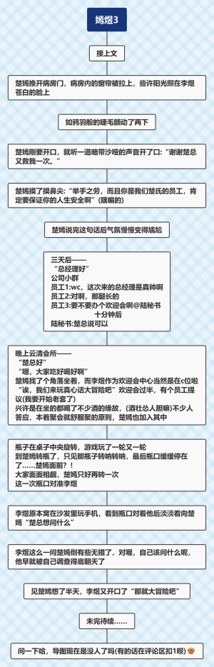 原创小说 嫣煜3