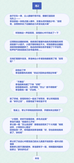 寻2